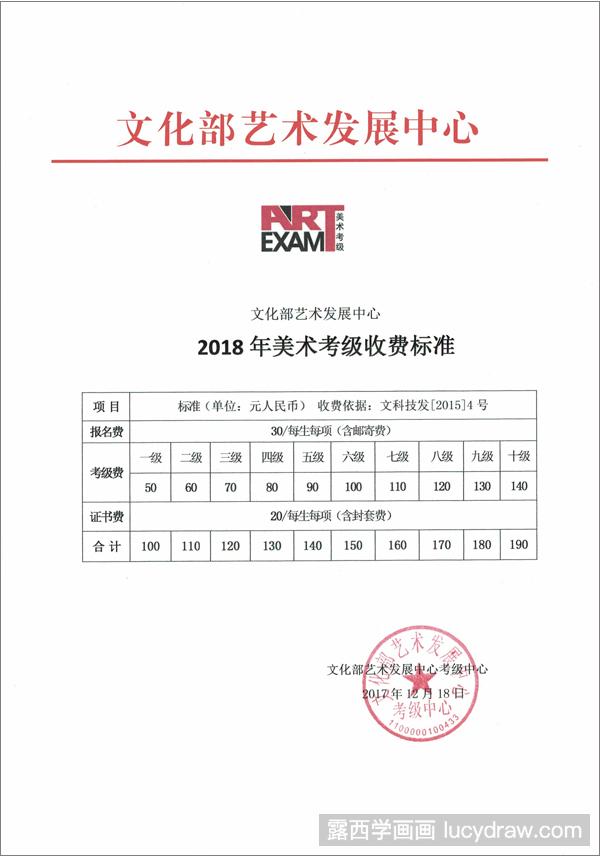 2018年美术考级时间