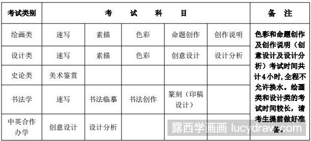 2018年天津美术学院招生简章