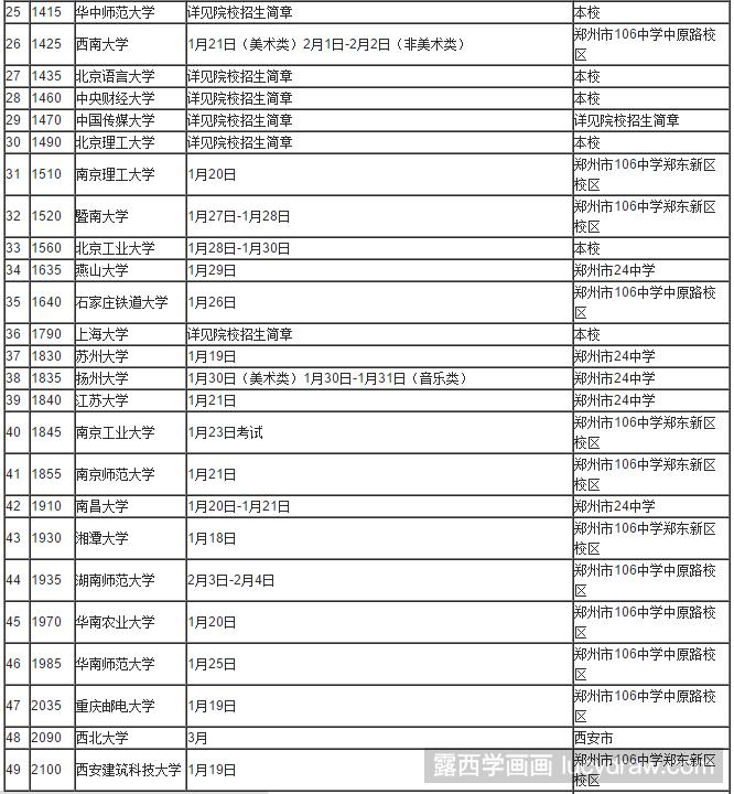 2018年河南省美术校考时间安排