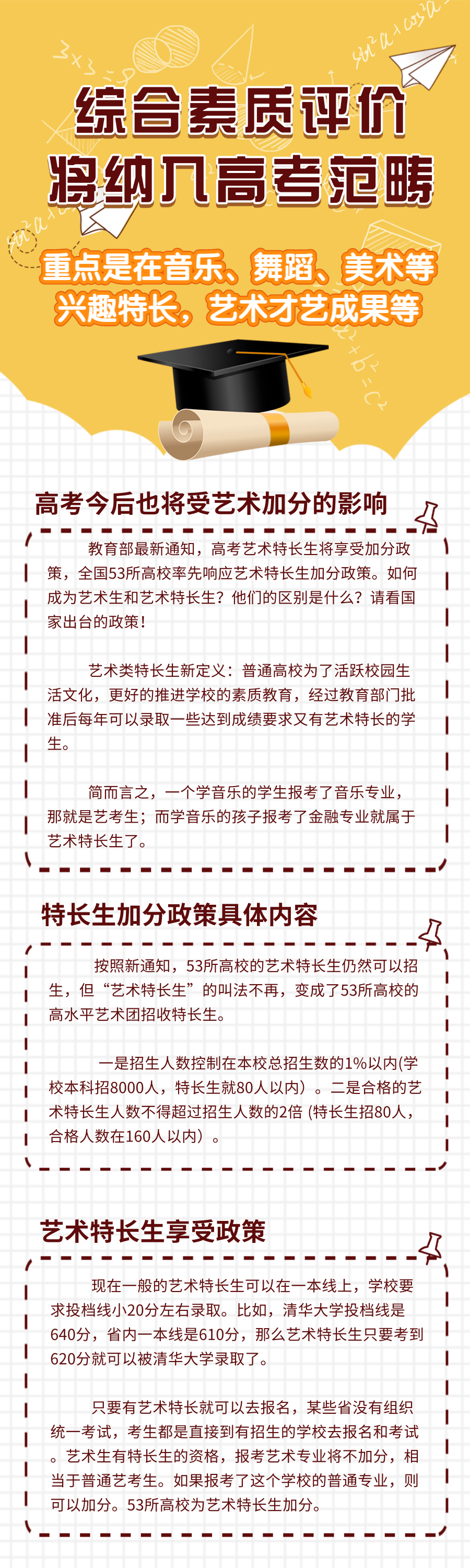 2020年美术考级最新政策分享，美术考级有哪些用处？