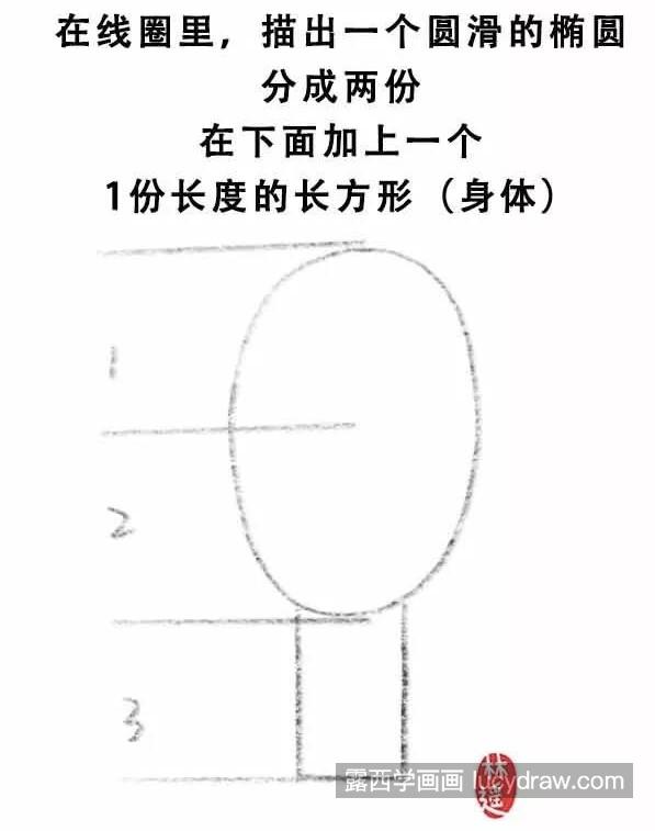 如何快速创作一个自己的漫画形象？免费教程教学