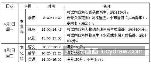 2021年广州美术学院附中招生要求有哪些？招生简章详解