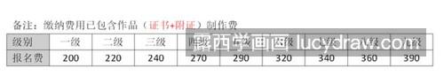 2021暑假美术考级什么时候报名？相关内容介绍