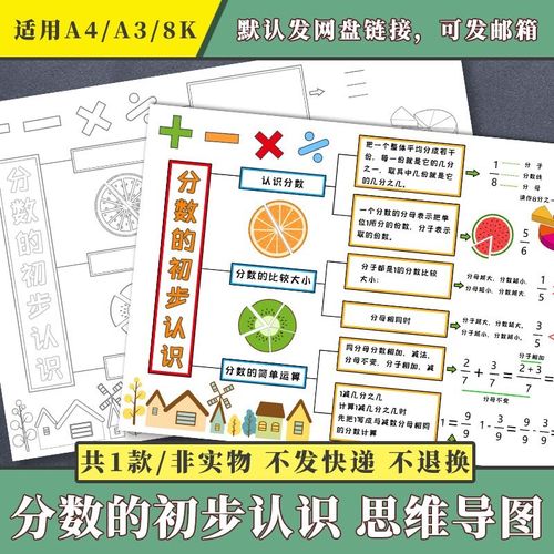 分数的初步认识思维导图数学学生手绘涂色黑白线稿空白手抄报模板