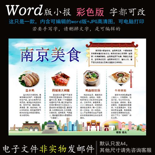 m207电子手抄报word版城市印象地方地理小报我的家乡南京美食风味