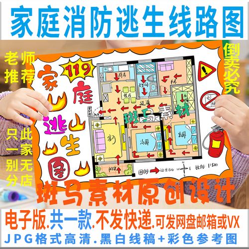 b831家庭消防疏散逃生路线示意图手抄报模板安全知识教育小报绘画