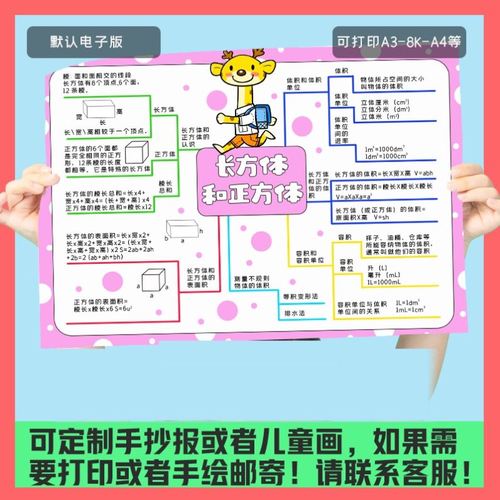 长方体和正方体思维导图手抄报模板电子版小学生五年级数学小报8k