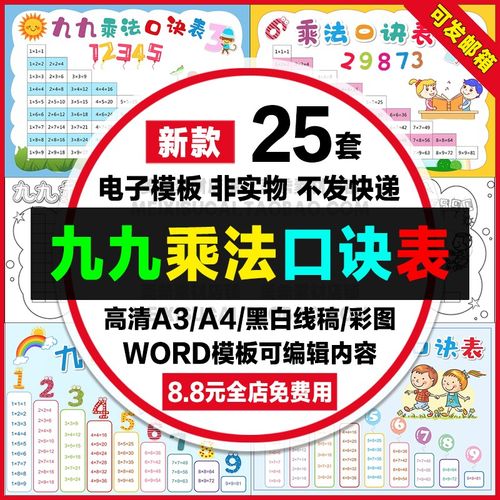 九九乘法表手抄报小学生九九乘法口诀word电子小报a4线稿a3模板8k