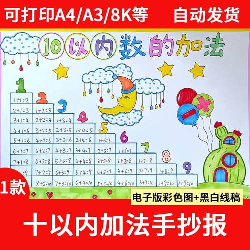 一年级数学10十以内数的加法手抄报模板电子版小学生小报线稿涂色