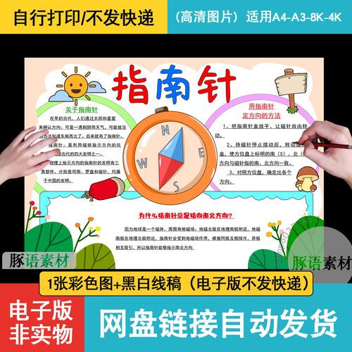 指南针四大发明电子版手抄报模板小学生中国古代指南针发明小报