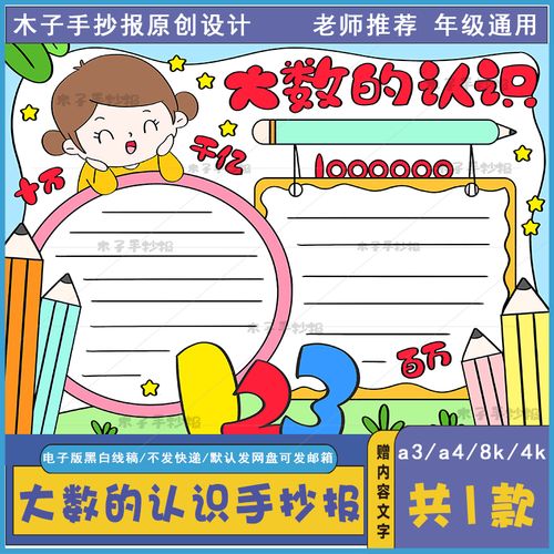 数学大数的认识手抄报模板电子版a3a4四年级数学小报半成品黑白8k