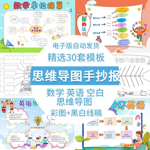 小学生数学英语思维导图手抄报电子版模板绘画线稿素材半成品a3a4