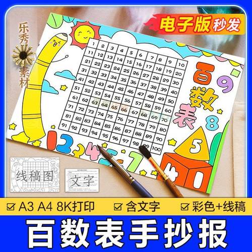 348百数表手抄报模板小学生1-100数字表数学小报一年级电子版a3