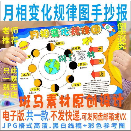 b861月相变化规律图手抄报小学生科学知识月相变化规律儿童画小报