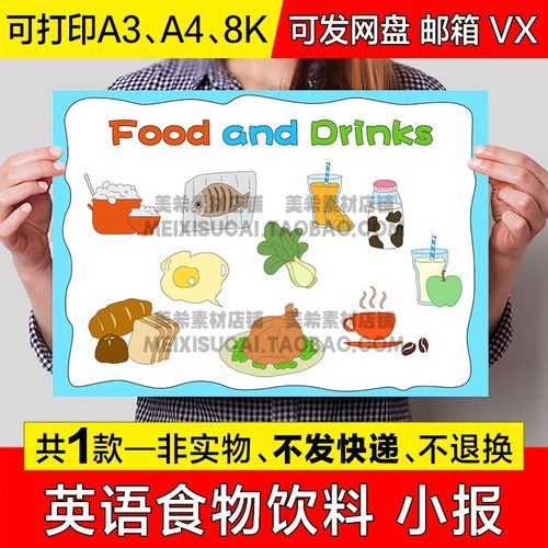 食物和饮料英语儿童绘画手抄报小学生英文版可涂色电子小报a3模板