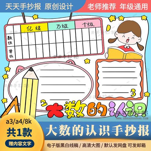 四年级大数的认识手抄报电子版a3a4小学生数学认识大数手抄报模板