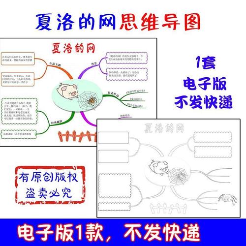 夏洛的网手抄报模板小学生好书推荐读后感童话故事阅读小报电子版