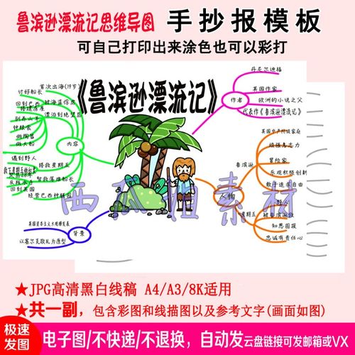 鲁滨逊漂流记思维导图模板电子版课外读书年级下手抄报小报空白涂