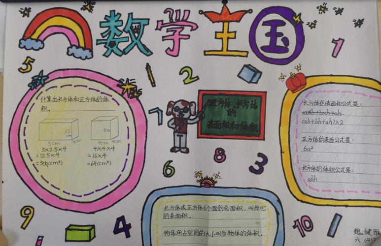 走进图形王国 感受数学魅力记六年级数学手抄报评比活动