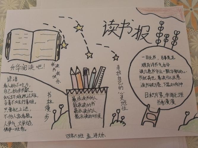 长青小学四年六班最是书香能致远读书月活动---读书手抄报展