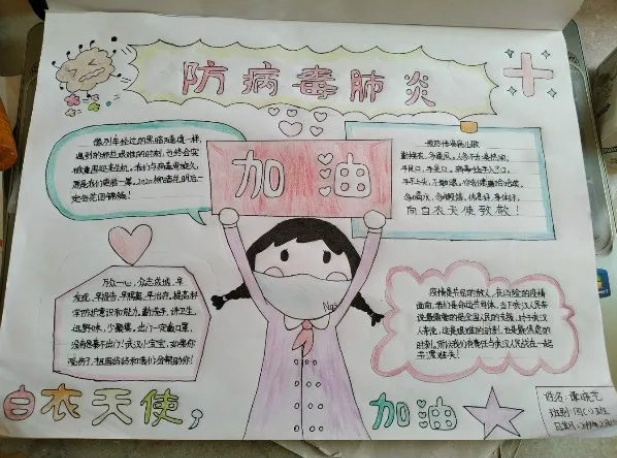 2020众志成城抗疫情小学生精美手抄报图片