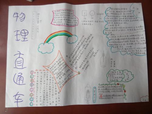 八年级下册物理手抄报 四年级下册手抄报-蒲城教育文学网