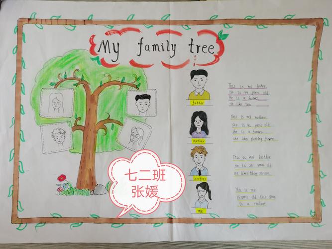 明朝赤子报家门藉口中学七年级英语手抄报《i love my family》