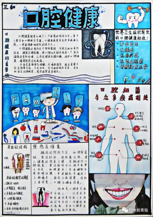 口腔健康手抄报图片