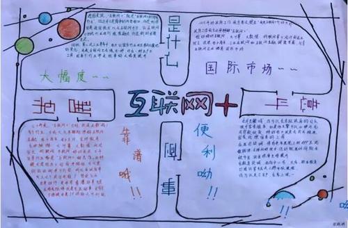 最新小学生科技手抄报图片关于科技创新知识的