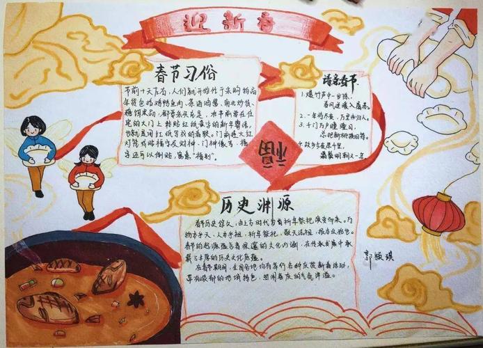 高二6班 郭颖琪 手抄报研修中心附属小学 五4班 高熙阳 家乡年味