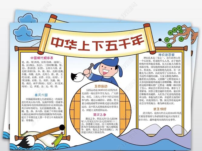 原创中华上下五千年小报古诗手抄报电子小报版权可商用