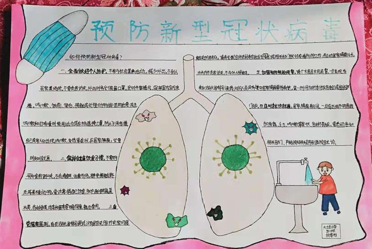 科学防控新型冠状病毒肺炎宣传画和手抄报活动