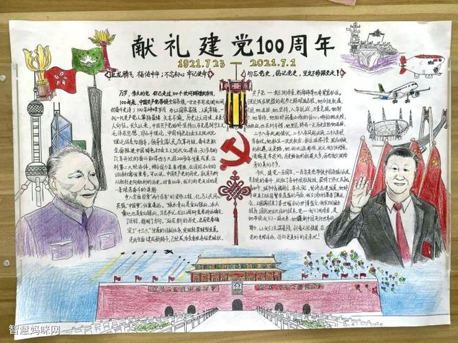 建党100周年手抄报一等奖作品