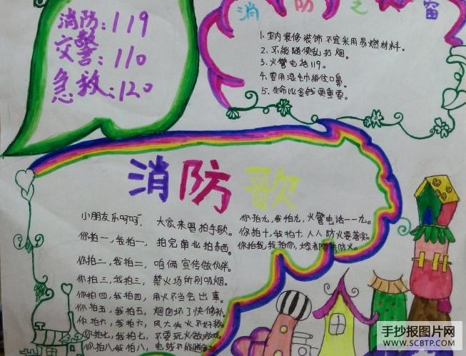 2013级2班-淄川实验小学松龄路分校冬季安全手抄报中字消防安全手抄报