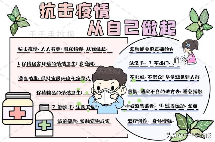 抗击疫情手抄报大全我们一直在行动将爱画出来