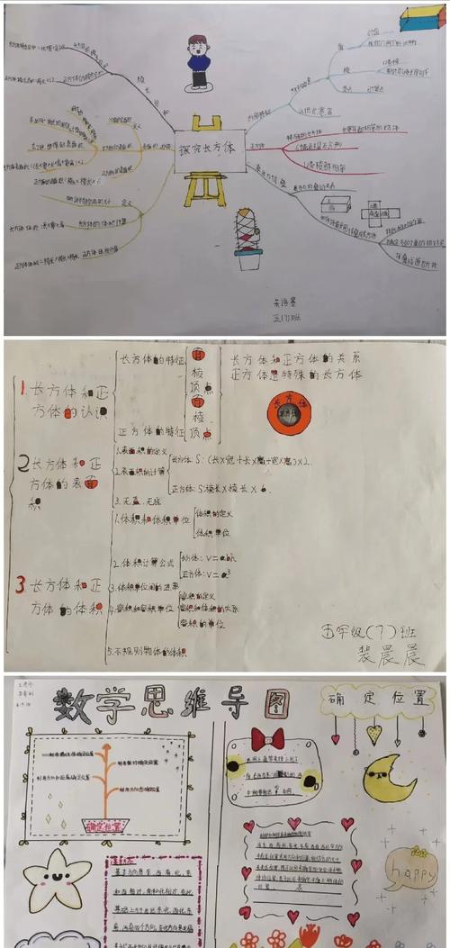 六年级组数学手抄报数学可以色彩缤纷美丽而奇妙设计画图独立