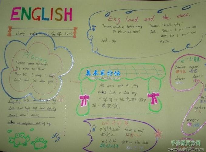 英语手抄报  四年级英语手抄报模板设计图