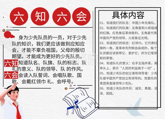 六知六会手绘风格卡通少先队员手抄报小报