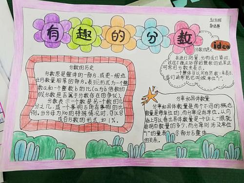 安阳市钢二路小学五年级数学手抄报大赛