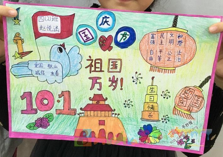 喜迎国庆节小学生简笔画手抄报图片