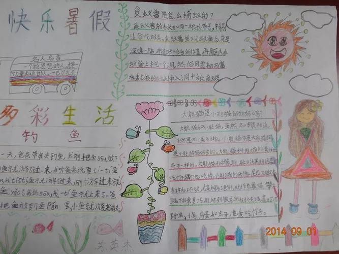 快乐暑假的手抄报图片小学生快乐暑假手抄报图片