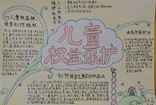 街道通过手抄报等形式组织开展了儿童普法维权宣传活动把儿童权利