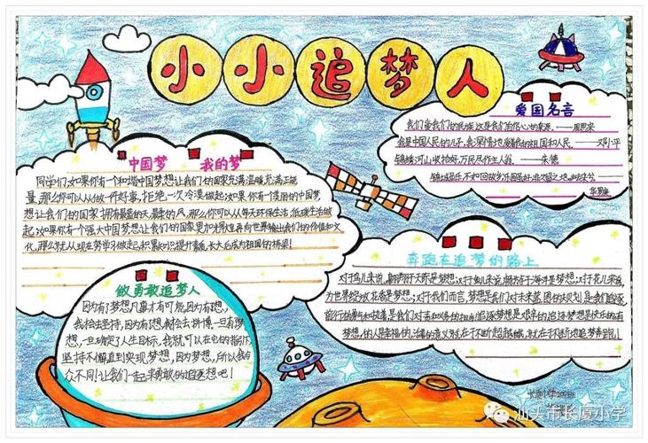 我们都是小小追梦人长厦小学手抄报创作大赛优秀作品展示