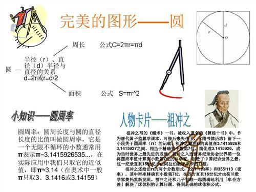 关于圆和祖冲之的数学手抄报 奇妙的数学手抄报