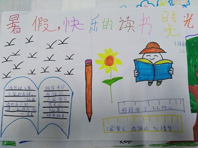 暑假我作主一一东城街道文昌小学三年级二班举行快乐过暑期手抄报展