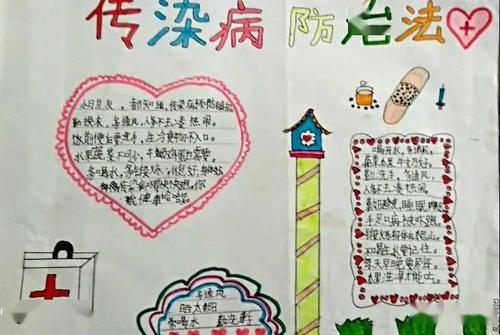 预防传染病我们在行动岳家庄小学预防传染病手抄报展示疾病