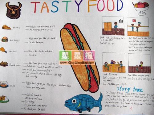 英语手抄报food三年级英语手抄报food英语手抄报food内容