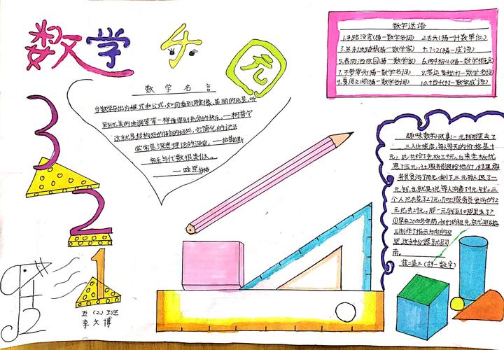 让喜悦与数学同行通渭县思源实验学校五年级2班数学手抄报展示