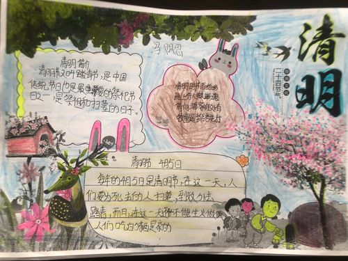 殷都区蒋村李庄小学清明节手抄报展评