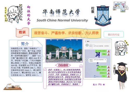 我向往的大学手抄报华南师范大学电子手抄报